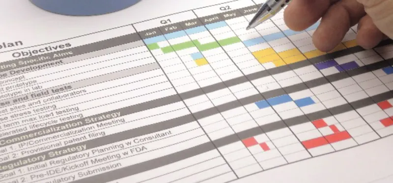 OJT Project Planning & Controlling using Primavera